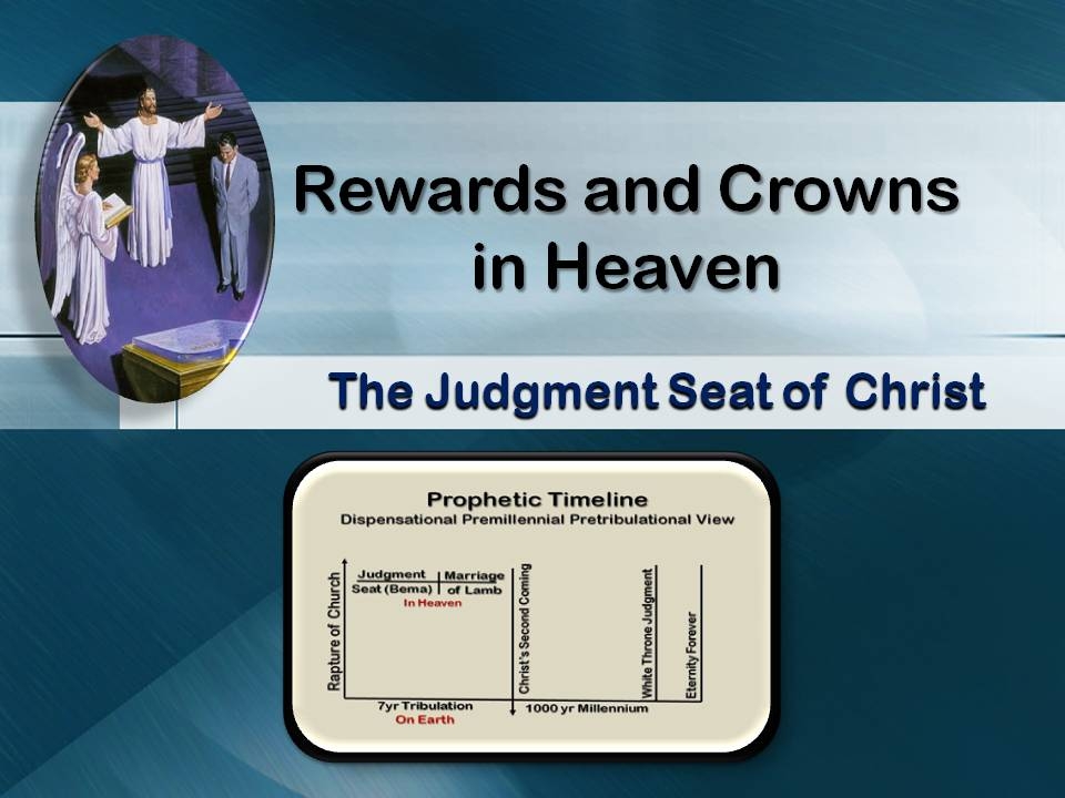 Rewards and Crowns in Heaven