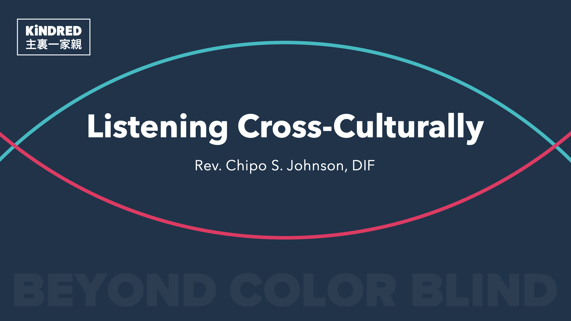 Listening Cross-Culturally - Audio episode artwork