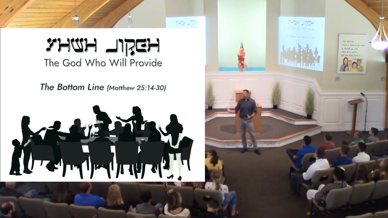 Sunday Morning Message 8-25-2019