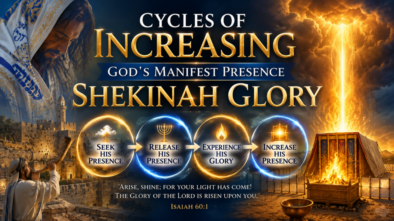 Cycles: Part 1 "From Glory to Glory" - Audio episode artwork