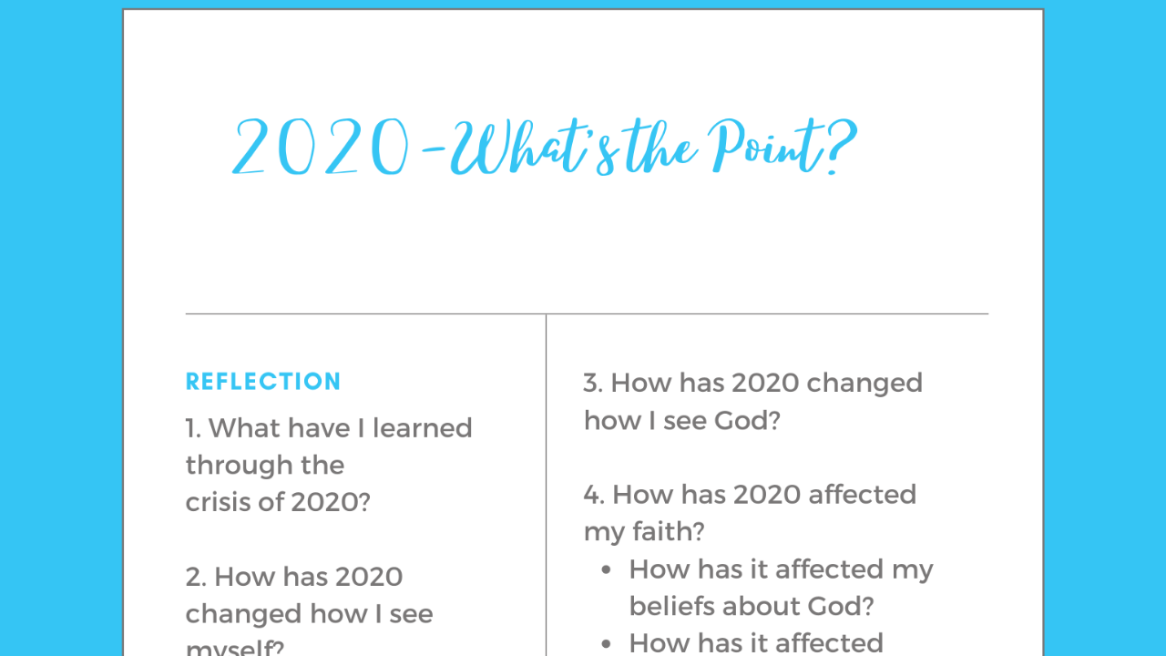 2020 What's the Point? - Audio episode artwork