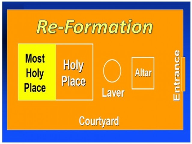 Re-formation - Audio episode artwork