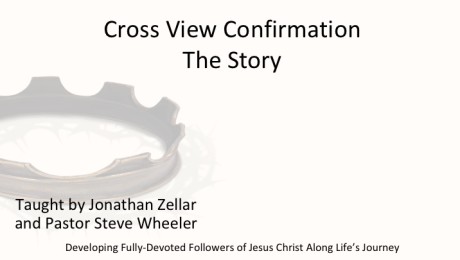 Cross View Confirmation