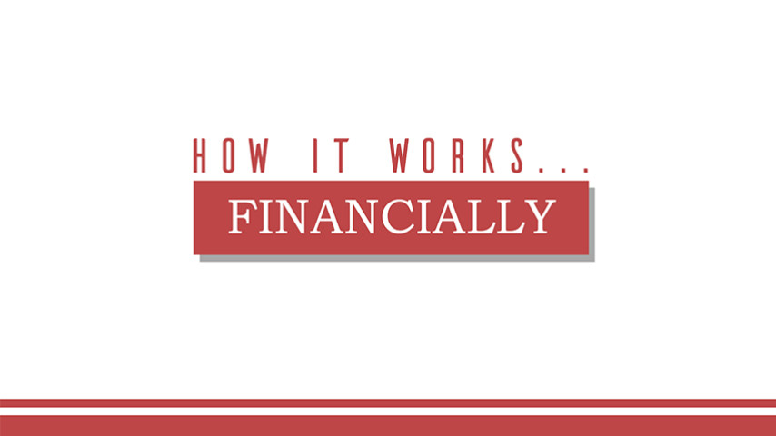 How It Works... Financially - Audio episode artwork