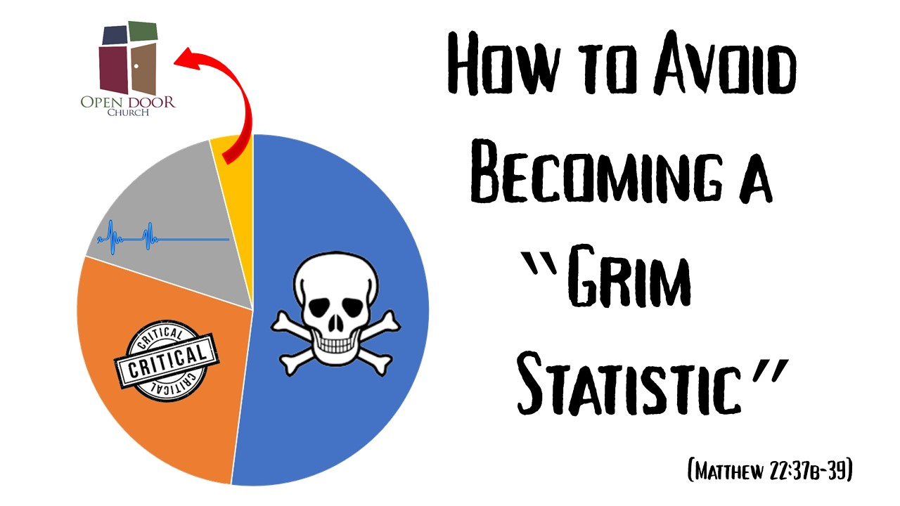 How to Avoid Becoming a 