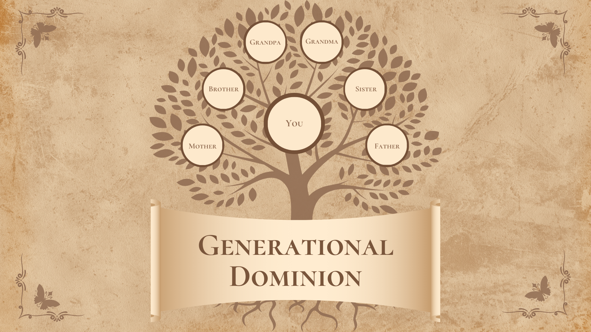 11-01-2023 Generational Dominion - pt 3 episode artwork