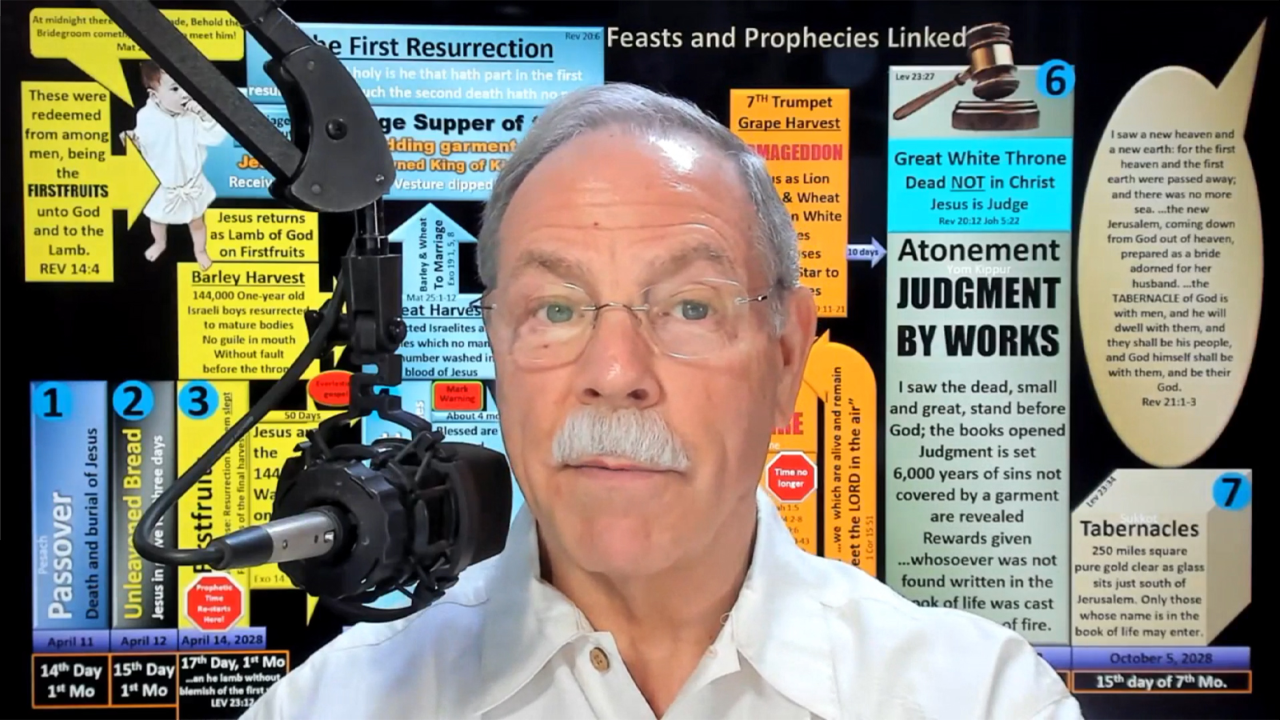 America in the Bible: Revelation 18 - 08/08/2025 - Audio
