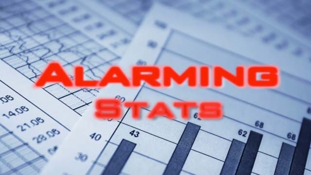 Alarming Stats : Salvation